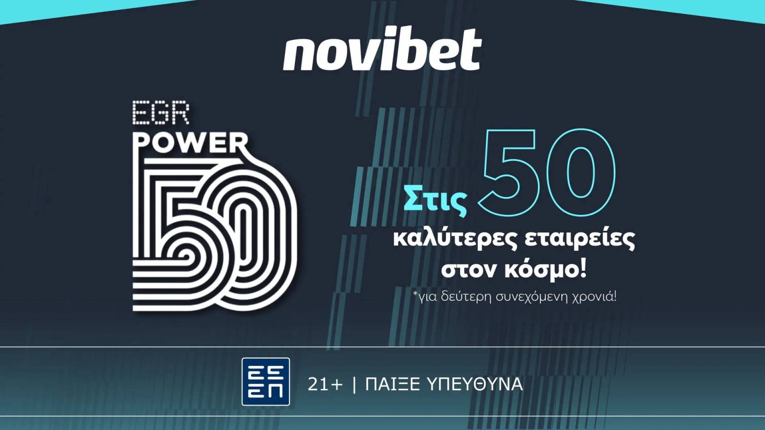 Η Novibet μέσα στις 50 καλύτερες εταιρείες του κλάδου παγκοσμίως, για δεύτερη συνεχόμενη χρονιά