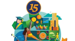 Deloitte: GenZ και Millennials επιδιώκουν την πρόοδο με τους δικούς τους όρους