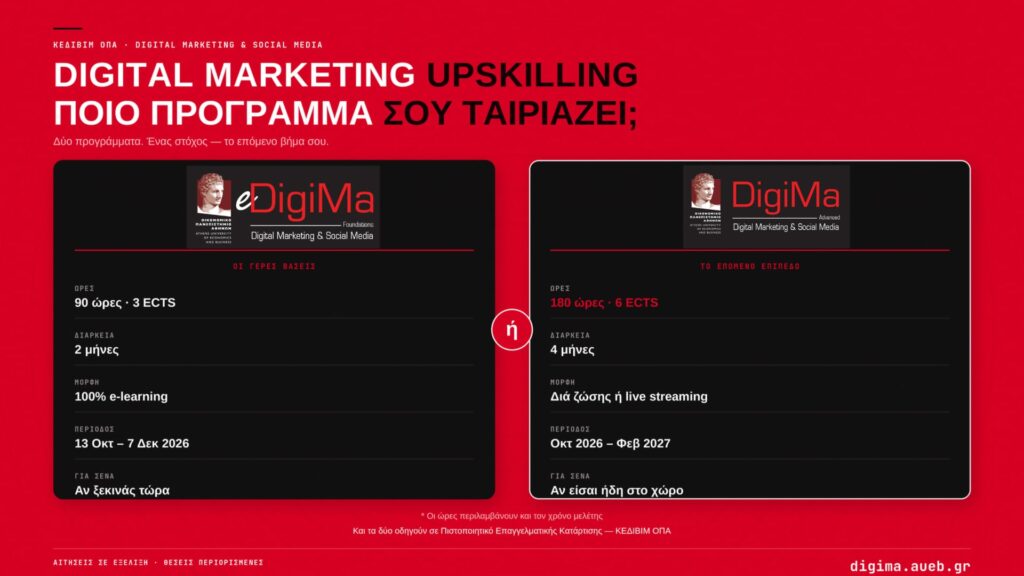 DigiMa: Εκπαίδευση νέας γενιάς για τους επαγγελματίες του digital marketing